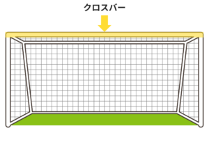 サッカー用語2-16