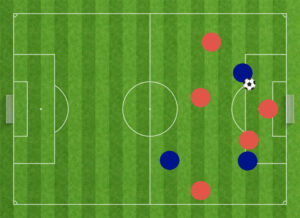 サッカー用語1-16