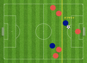 サッカー用語1-18