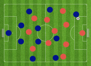 サッカー用語2-11